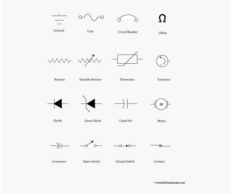 electrical symbol for breaker box|circuit breaker wiring diagram symbol.